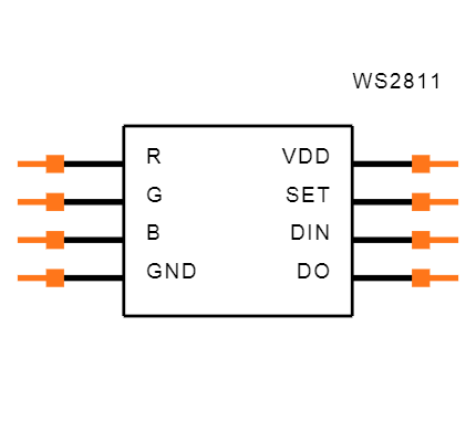 WS2811 Symbol