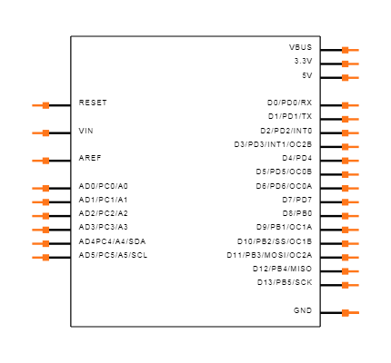 2590 Symbol