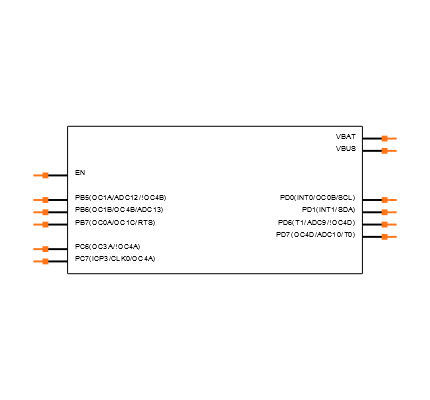 2829 Symbol