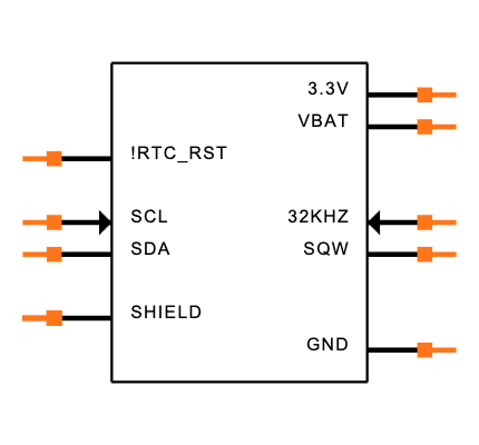 3013 Symbol