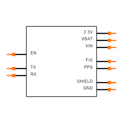 746 Symbol