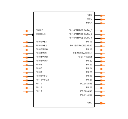 4077 Symbol