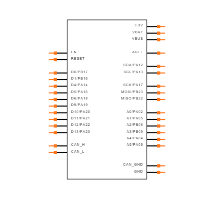 4759 Symbol