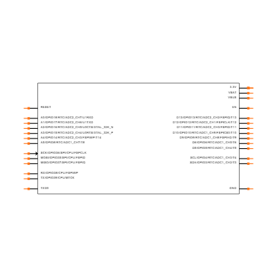 5477 Symbol