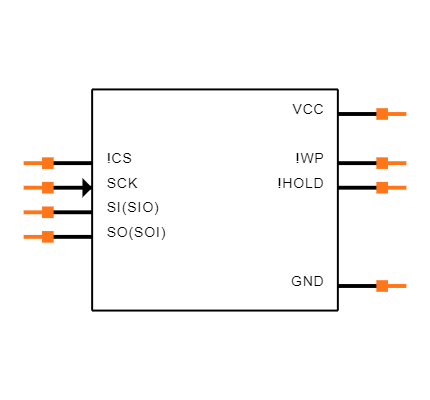 AT25DF081A-SSH-T Symbol