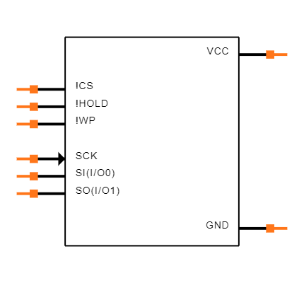 AT25DF041B-UUN-T Symbol