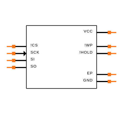 AT25DF512C-MAHN-T Symbol