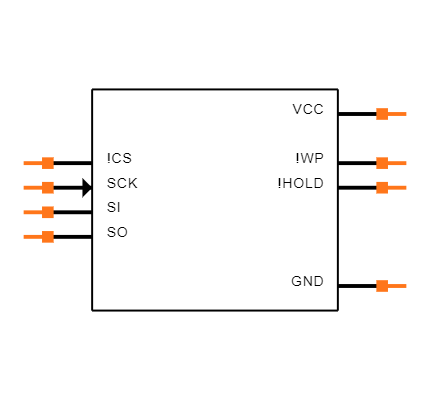 AT25DF512C-SSHN-T Symbol