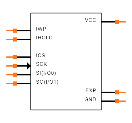 AT25DN256-MAHF-T Symbol