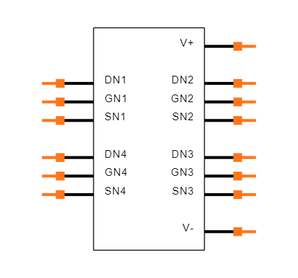 ALD810017SCLI Symbol