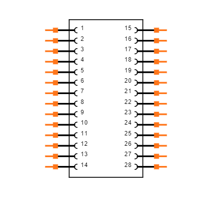 RC422-028-241-4300 Symbol