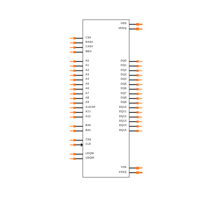 AS4C32M16SB-7TIN Symbol