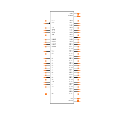 AS4C16M32MSA-6BIN Symbol