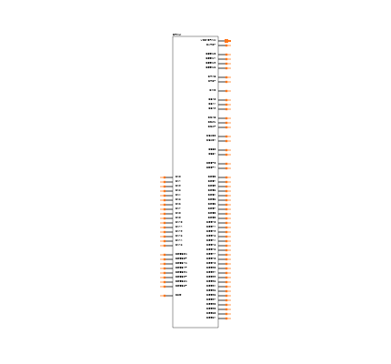 A64 Symbol