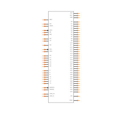 Evo M51 Symbol