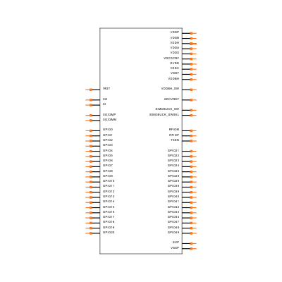 AMA3B1KK-KQR-B0 Symbol