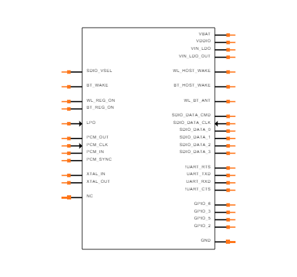 AP6255 Symbol