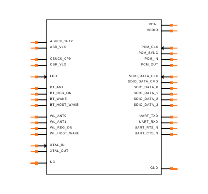 AP6275S Symbol