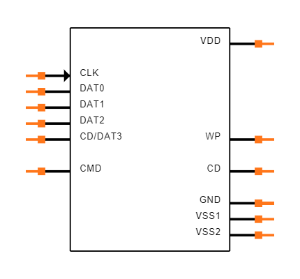 GMC020080HR Symbol