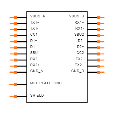 MUSBRM1C1M1 Symbol