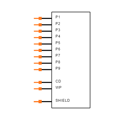 GSD09002SHR Symbol