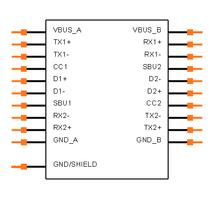124018802112A Symbol