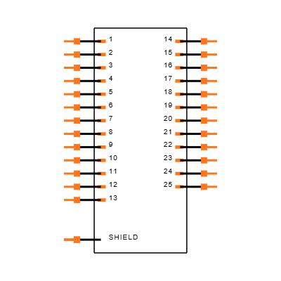 L777TSBH25POL2RM8 Symbol