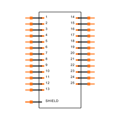 FCE17B25PE400 Symbol