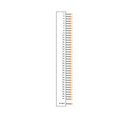 L717SDCH37POL2RM8C309 Symbol