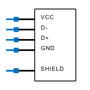 MUSBD51101 Symbol