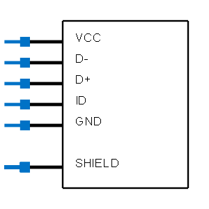 10104111-0001LF Symbol