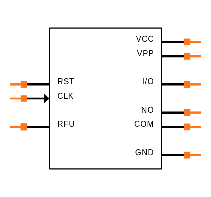 7411E0225S01LF Symbol
