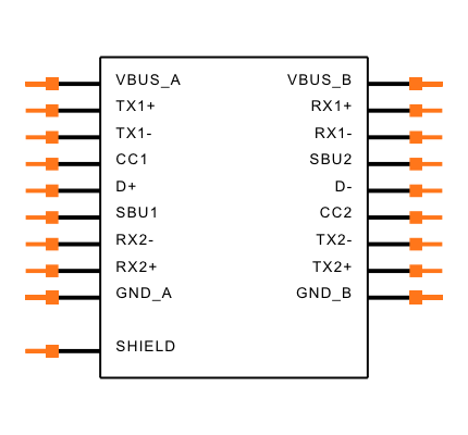 UC-31PMFY-SC7001 Symbol