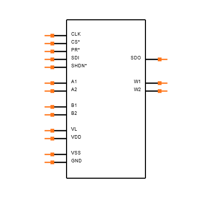 AD5262BRU20-REEL7 Symbol