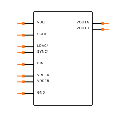 AD5322ARM-REEL7 Symbol
