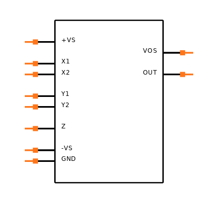 AD532KHZ Symbol