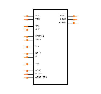 AD677KNZ Symbol
