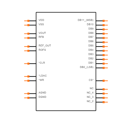 AD7245AAP Symbol