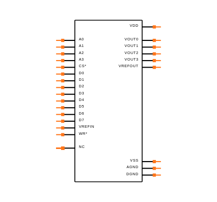 AD75004KP Symbol