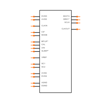 AD7703CR Symbol