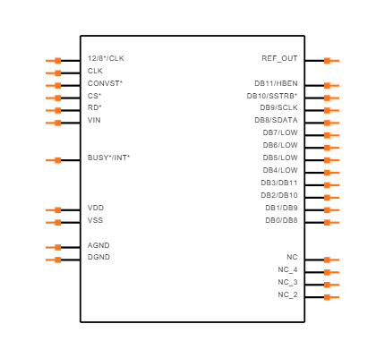 AD7870KPZ-REEL Symbol