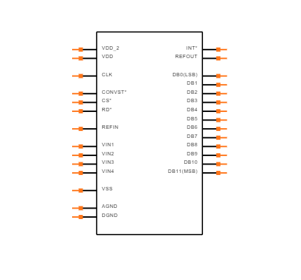 AD7874BN Symbol