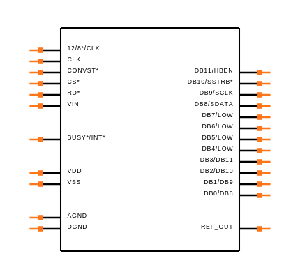 AD7875KN Symbol
