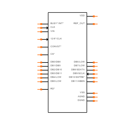 AD7876BR Symbol