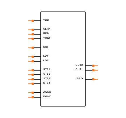 AD7943BR Symbol