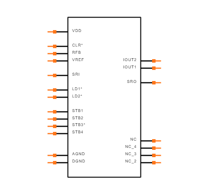 AD7943BRS Symbol