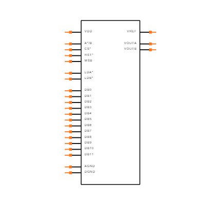 AD8582AR Symbol