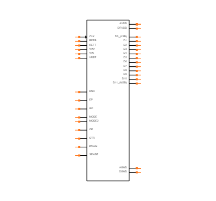 AD9237BCPZ-20 Symbol