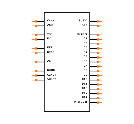 AD976ABNZ Symbol