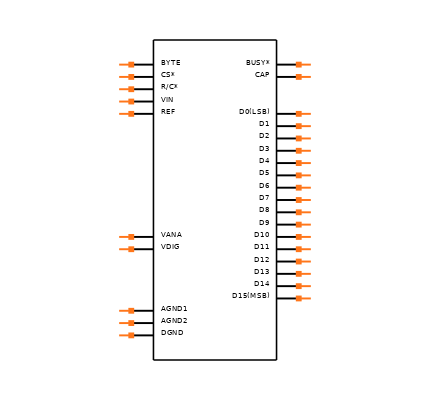 AD976BRSZ Symbol